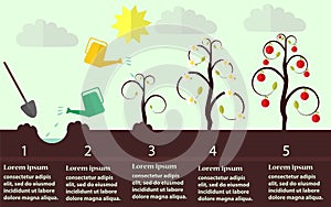 Planting apple trees flat vector