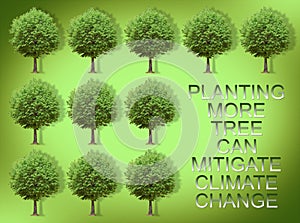 Planting more trees can mitigate climate change - concept with trees series photo