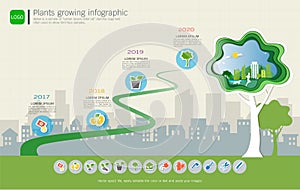 Plants growing timeline infographic with icons set, Save the world and go green concept.