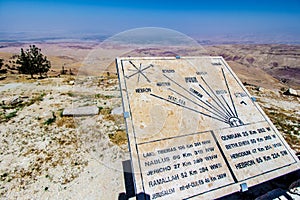 Plaque showing the distance to various locations from Mount Nebo, Jordan.
