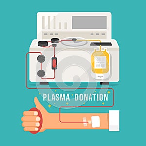 Plasma donation concept with Blood donated from the arm into platelet machines and Plasma bag vector design