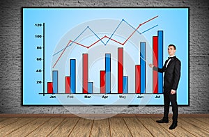 Plasma panel with chart