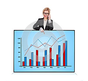 Plasma panel with graph