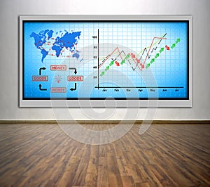 Plasma tv with chart and air travel plan