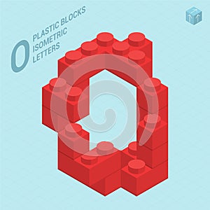 Plastic blocs letter O