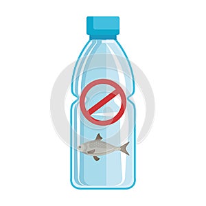 plastic bottle recycle with denied symbol and fish photo