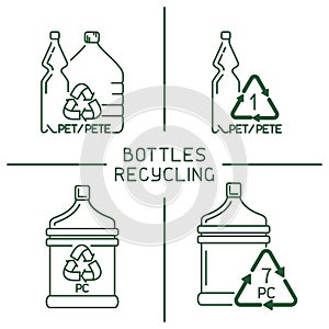 Plastic bottles recycling set