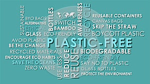 Plastic Free related words animated text word cloud