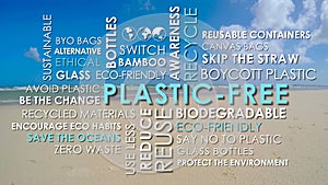 Plastic Free related words animated text word cloud