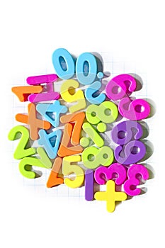 Plastický čísla matematika symboly 