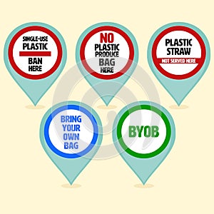 Plastic Pollution Awareness Sign Set