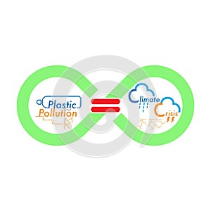 Plastic Pollution Equal To Climate Crisis 2