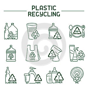 Plastic products with markings
