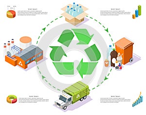Plastic recycle process info graphic 3d vector