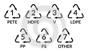 Plastic recycle symbols. Plastic materials icon set. Vector illustration