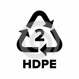 Plastic recycling code applied to packaging (PEHD, HDPE, PE).