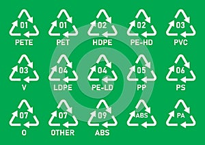 Plastic recycling code symbol icons isolated on green background.