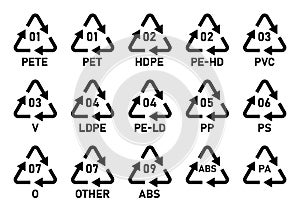 Plastic recycling codes- 01 PET, 02 HDPE, 03 PVC, 04 LDPE, 05 PP, 06 PS, 07 OTHER, 09 ABS, PA.