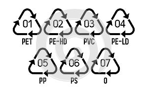 Plastic recycling codes. Plastic marking. Triangles with numbers inside, types of packaging.