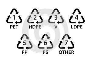 plastic recycling codes, RIC, plastic recycling symbols, black filled vector icon set, industrial marking plastic