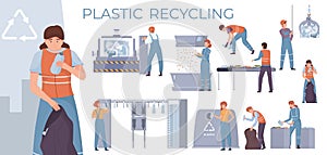 Plastic Recycling Compositions Set