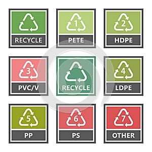 Plastic recycling icons and symbols, recycle sign