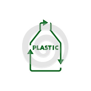 Plastic recycling symbol