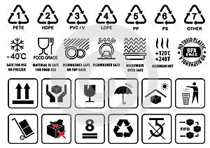 Plastic recycling symbols, tableware sign and Packaging or cardboard Symbols .