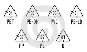 Plastic recycling types line design. 01 PET, 02 PE-DH, 3 PVC, 4 PE-LD, 5 PP, 6 PS, 7 O, material Resin code Illustration