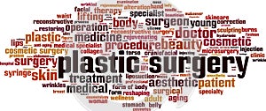 Plastic surgery word cloud