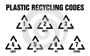 Plastic types recycle code vector set