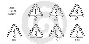 Plastic waste sorting vector