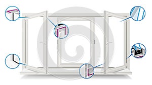 Plastic Window Vector. Profile Energy Saving Window. Opened White Window. Isolated On White Illustration