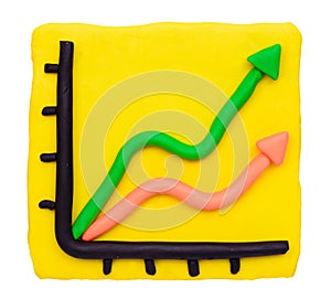 Plasticine clay profit graph