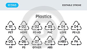 Plastics recycling codes icons.