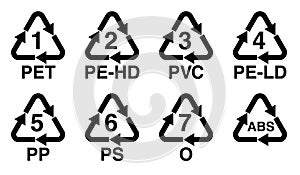 Plastics recycling symbol, recycle triangle with number and resin identification code sign. photo