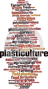 Plasticulture word cloud