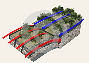Plate boundaries, convergent boundaries, earthquak photo