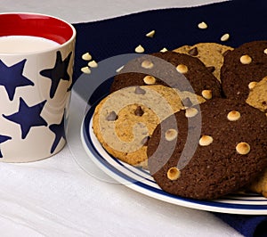 Plate Of Chocolate Chip Cookies Milk Mug