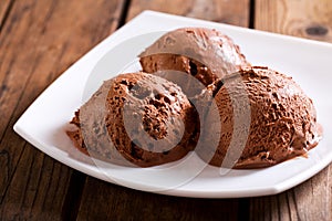 Plate of chocolate ice cream