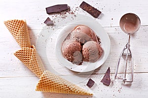 Plate of chocolate ice cream scoops and waffle cones