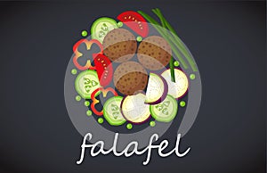 Plate of falafel. Top view.
