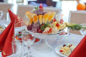 A plate with fruits.