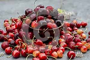 Plate full of cherries