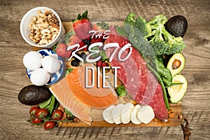 plate of keto foods meal concept backkground with the text the keto diet