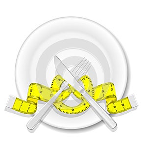 Plate with knife, fork and measure tape