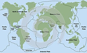 Plate Tectonics