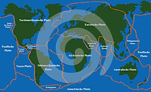 Plate Tectonics Faultlines German