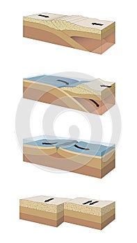 Tectonic plates movement. Cross-section illustration photo