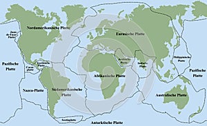 Plate Tectonics German